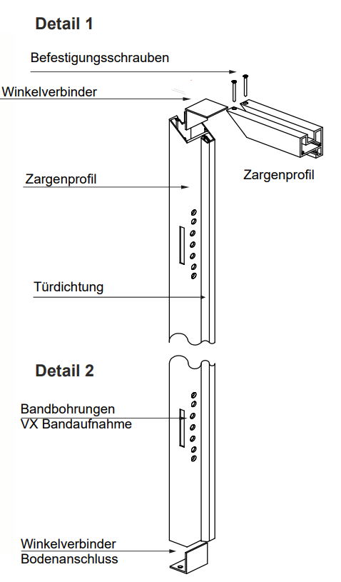 Einzelkomponente